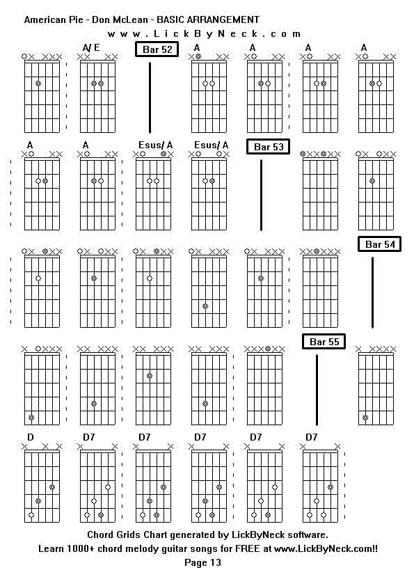 Chord Grids Chart of chord melody fingerstyle guitar song-American Pie - Don McLean - BASIC ARRANGEMENT,generated by LickByNeck software.